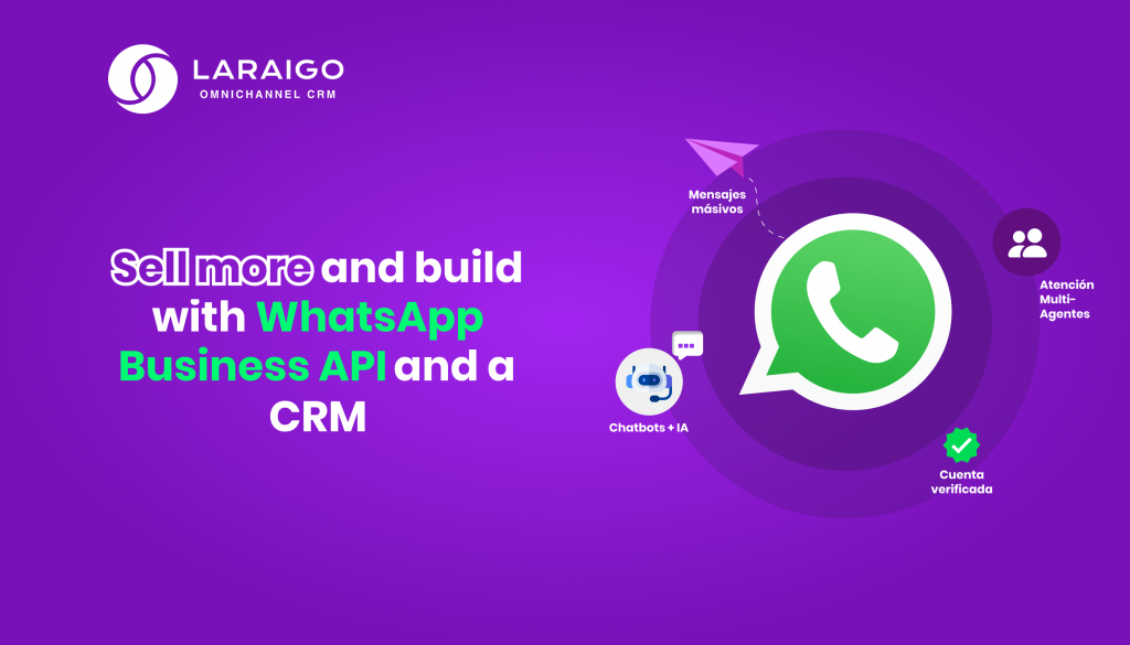 WhatsApp-Business-API-CRM-ENG