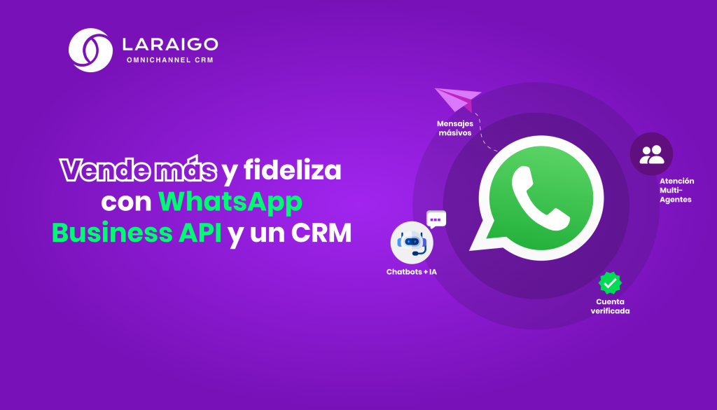 WhatsApp Business API y un CRM