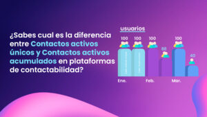 Diferencia clave entre los "Contactos activos únicos" y "Contactos acumulados"